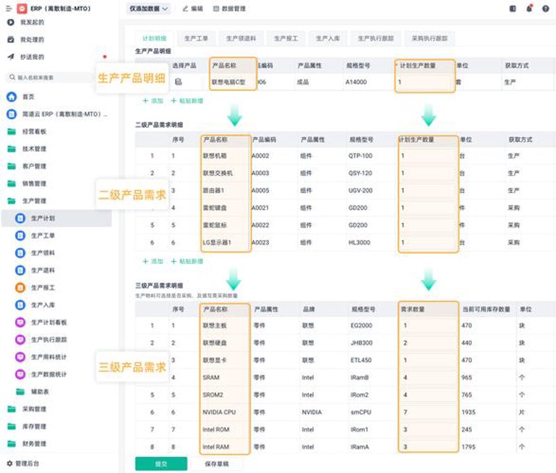 软件定制：助力企业智能化转型的隐形翅膀