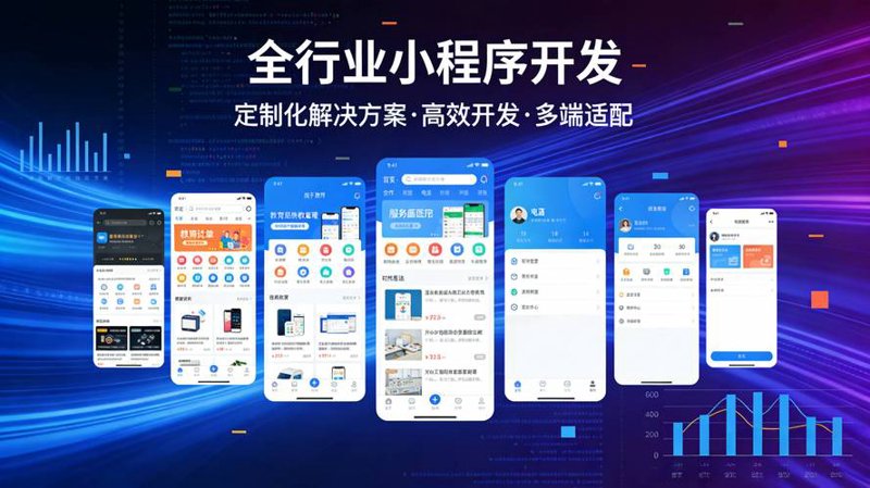 小程序定制：解锁企业数字化转型新路径